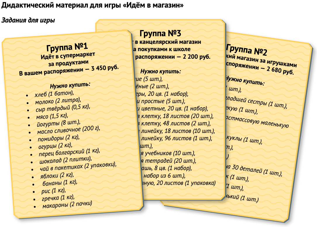 Умные» покупки для пятиклассников